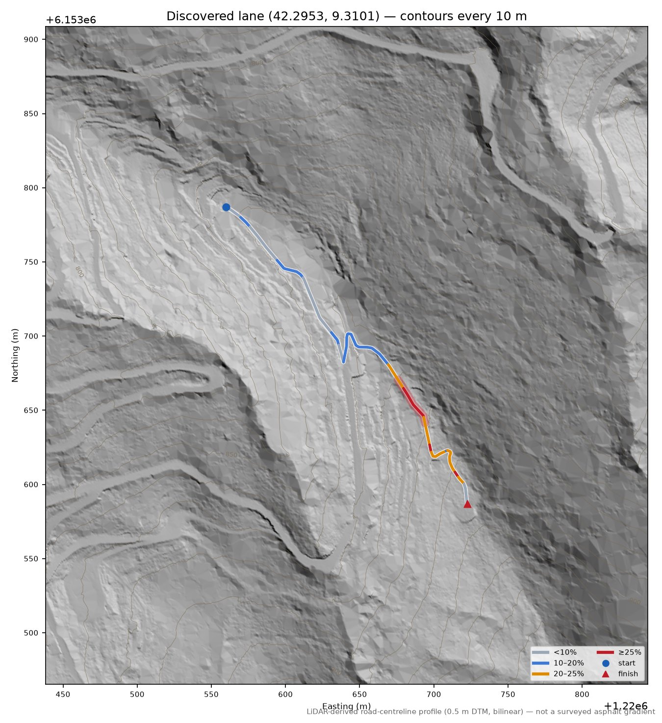 Discovered lane (42.2953, 9.3101) LiDAR hillshade map with contours