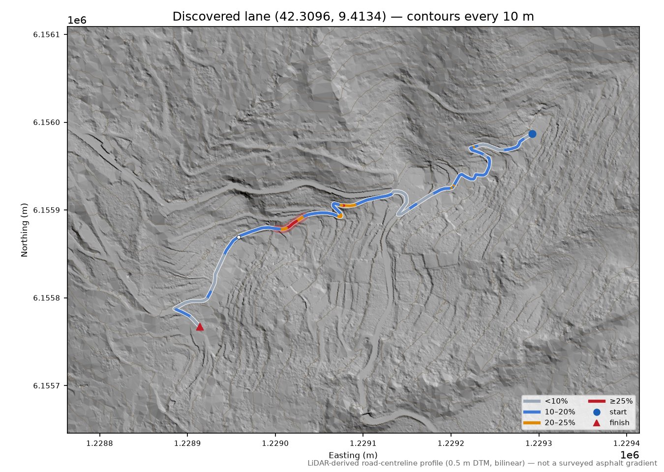 Discovered lane (42.3096, 9.4134) LiDAR hillshade map with contours