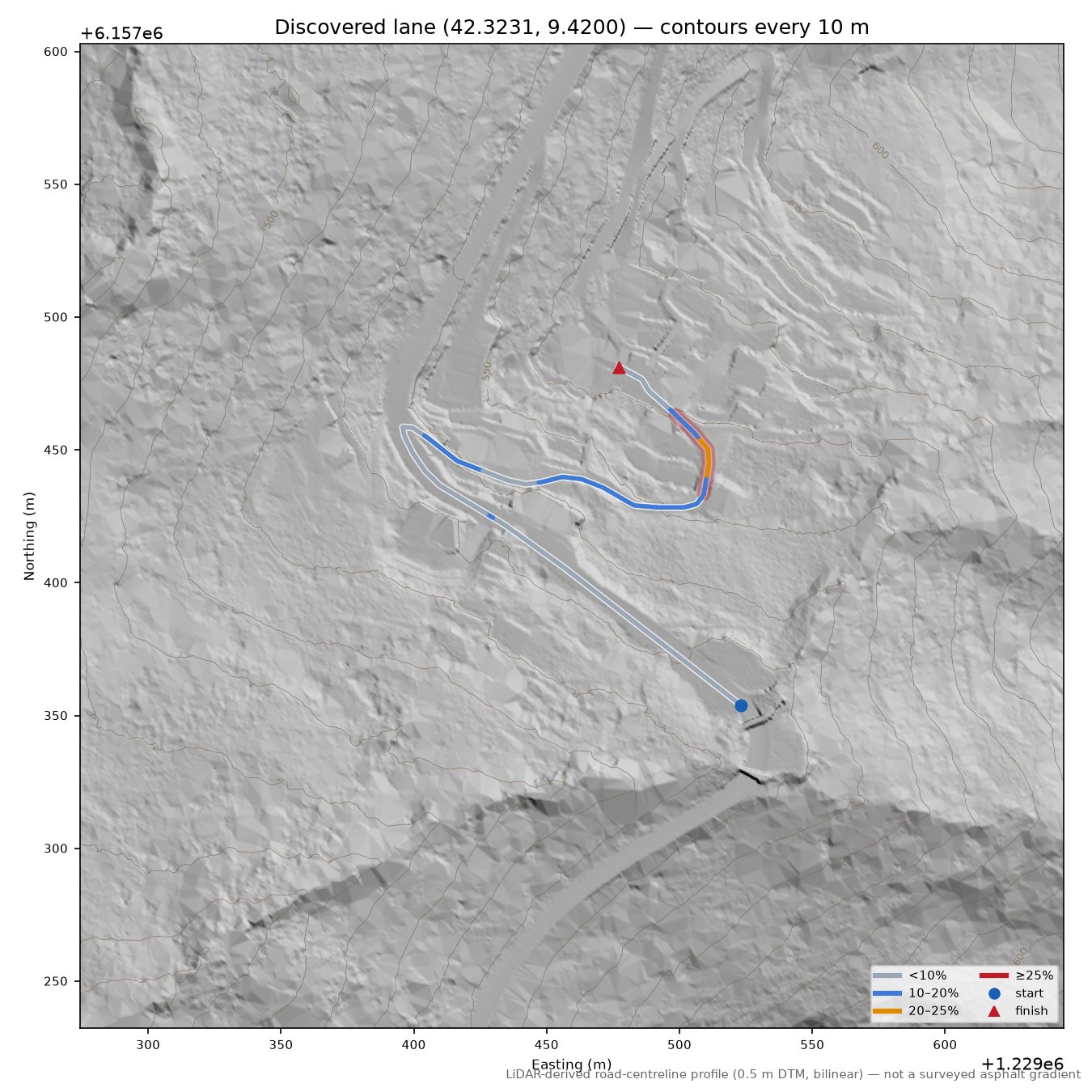 Discovered lane (42.3231, 9.4200) LiDAR hillshade map with contours