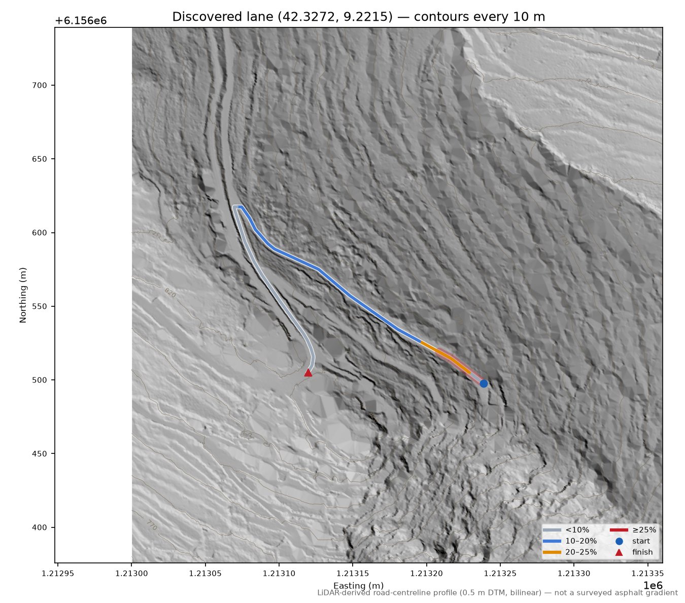Discovered lane (42.3272, 9.2215) LiDAR hillshade map with contours