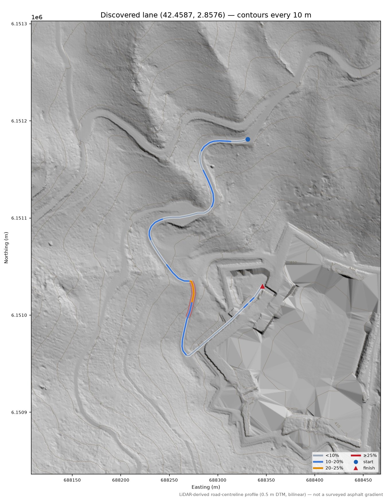 Discovered lane (42.4587, 2.8576) LiDAR hillshade map with contours