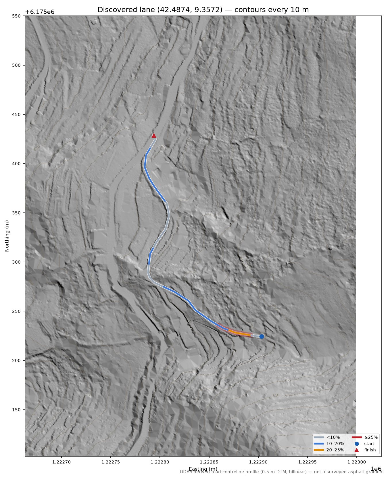 Discovered lane (42.4874, 9.3572) LiDAR hillshade map with contours
