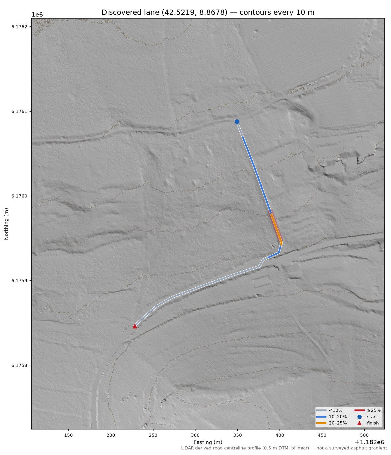 Discovered lane (42.5219, 8.8678) LiDAR hillshade map with contours