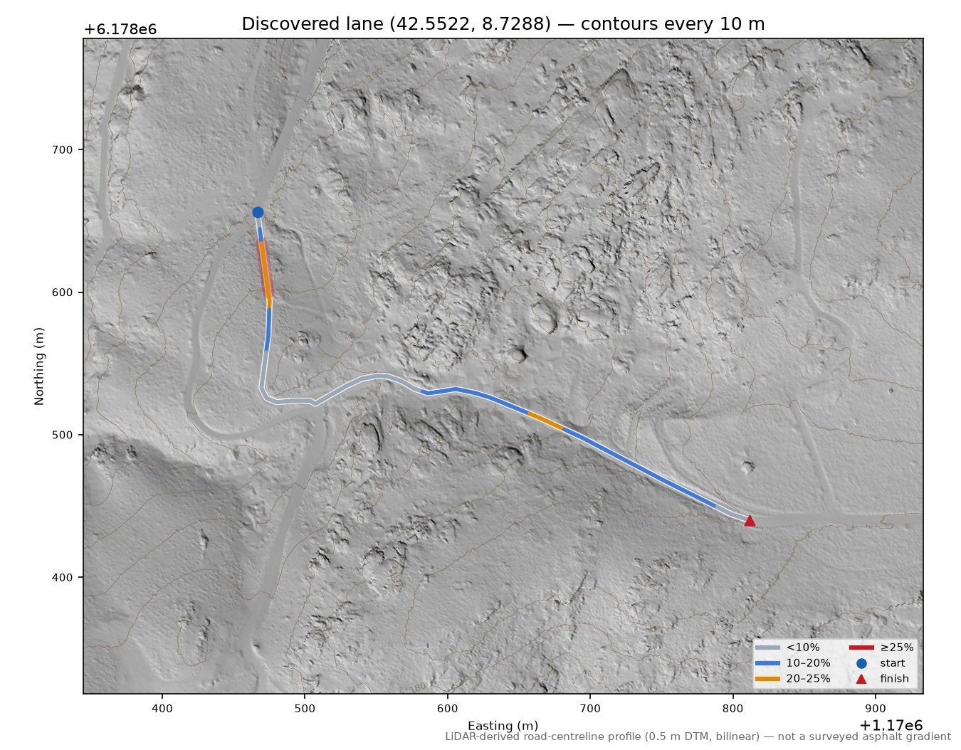 Discovered lane (42.5522, 8.7288) LiDAR hillshade map with contours