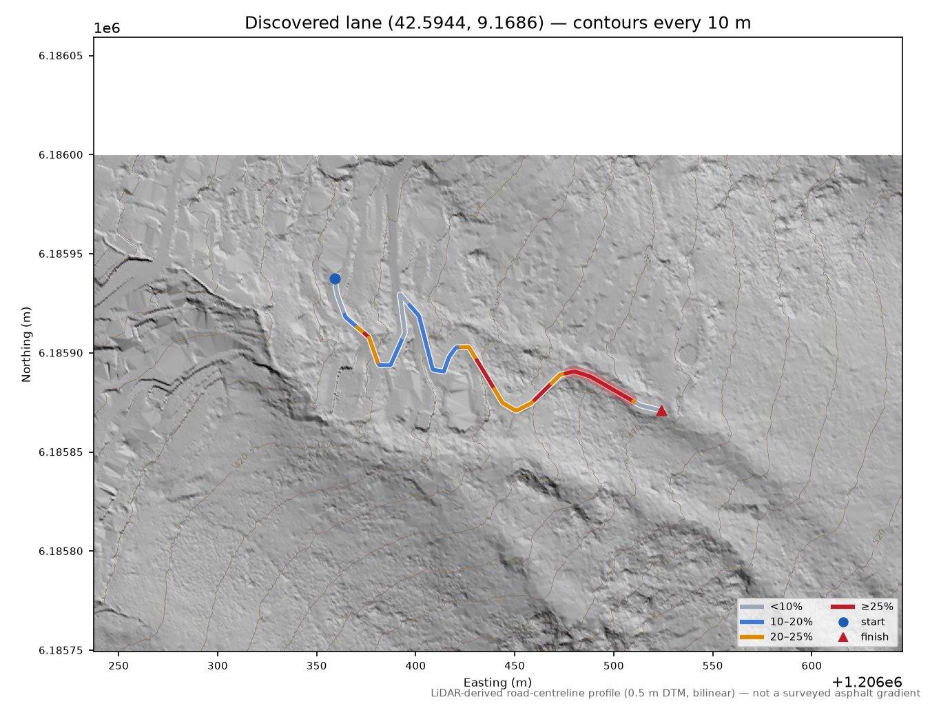 Discovered lane (42.5944, 9.1686) LiDAR hillshade map with contours