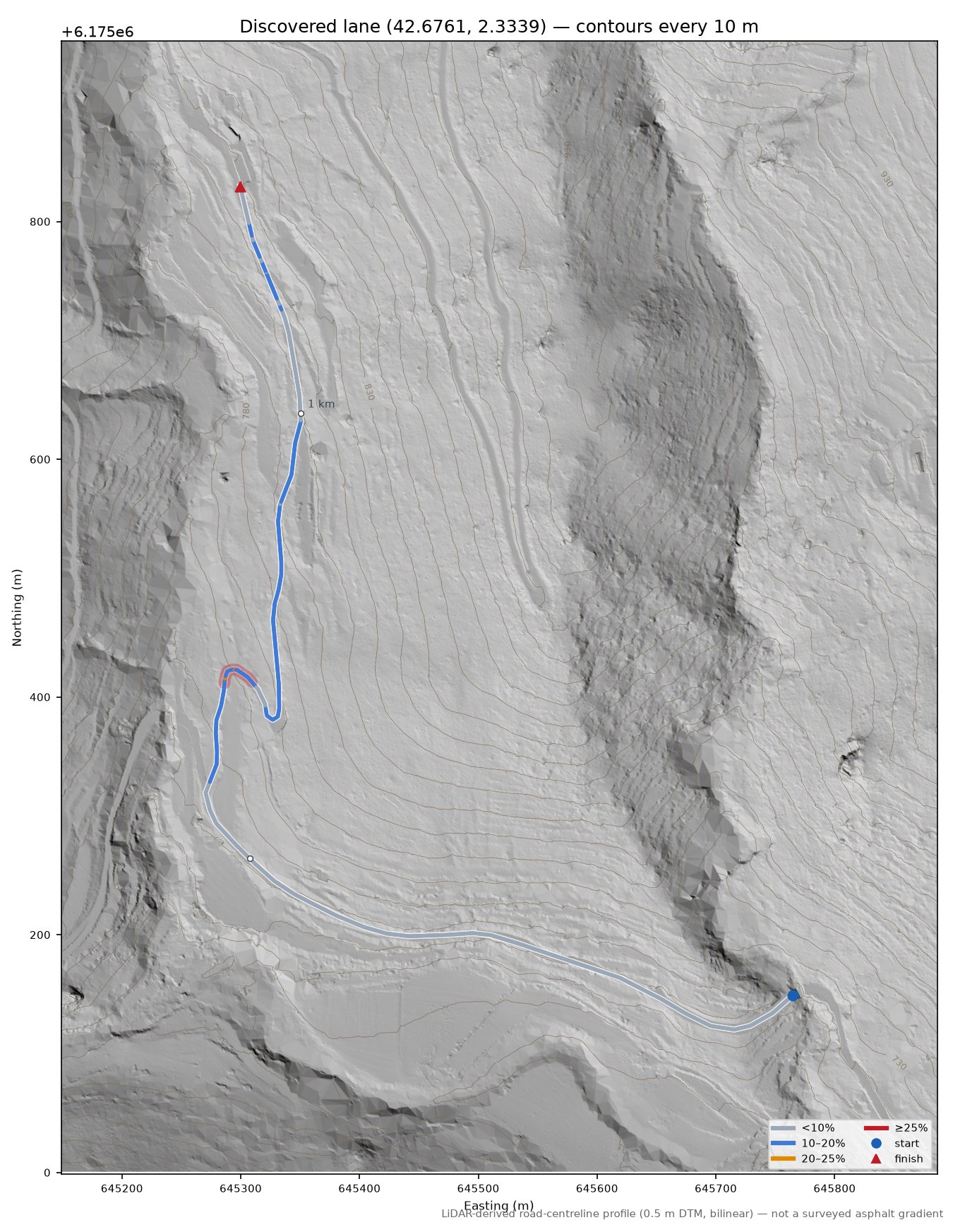 Discovered lane (42.6761, 2.3339) LiDAR hillshade map with contours