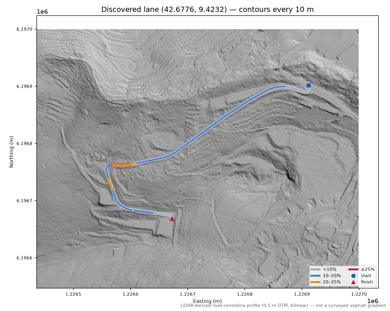Discovered lane (42.6776, 9.4232) LiDAR hillshade map with contours