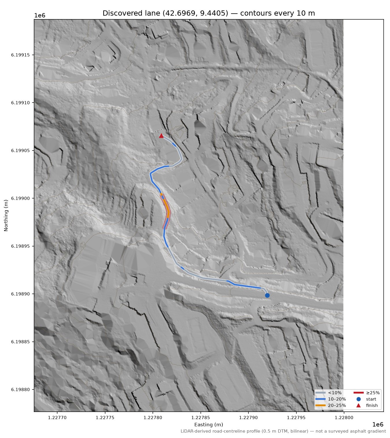 Discovered lane (42.6969, 9.4405) LiDAR hillshade map with contours