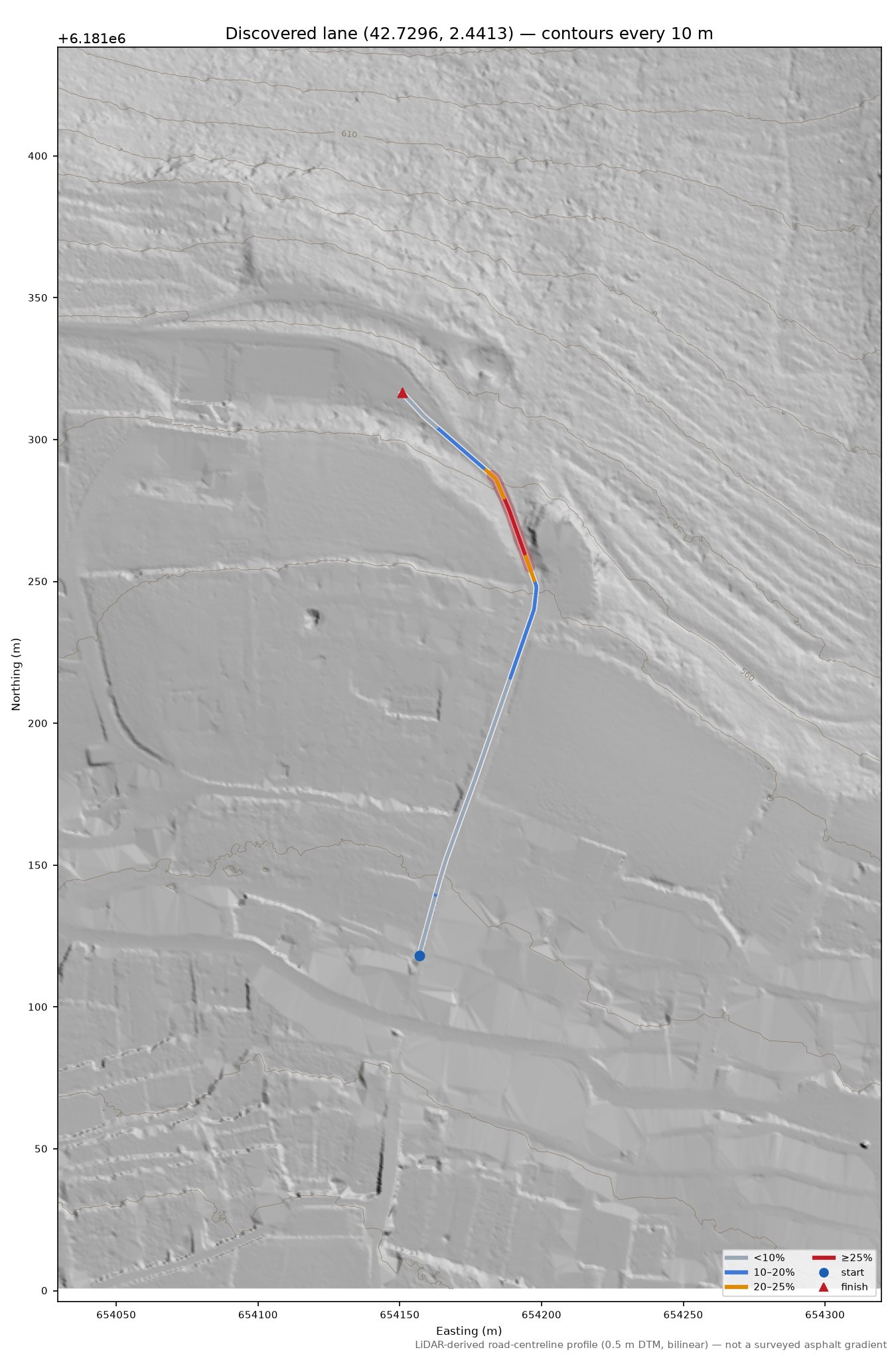 Discovered lane (42.7296, 2.4413) LiDAR hillshade map with contours