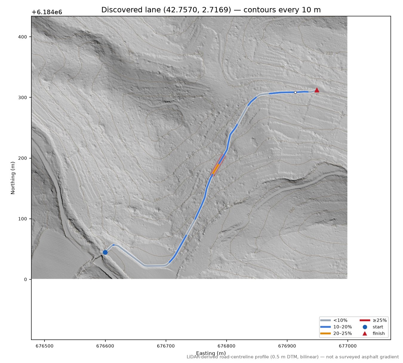 Discovered lane (42.7570, 2.7169) LiDAR hillshade map with contours