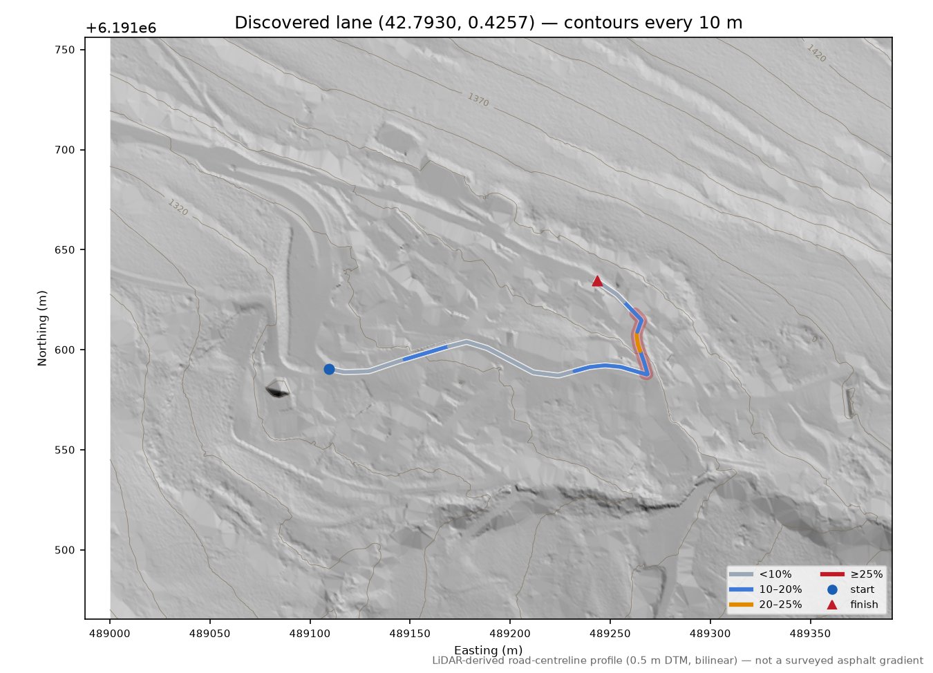Discovered lane (42.7930, 0.4257) LiDAR hillshade map with contours
