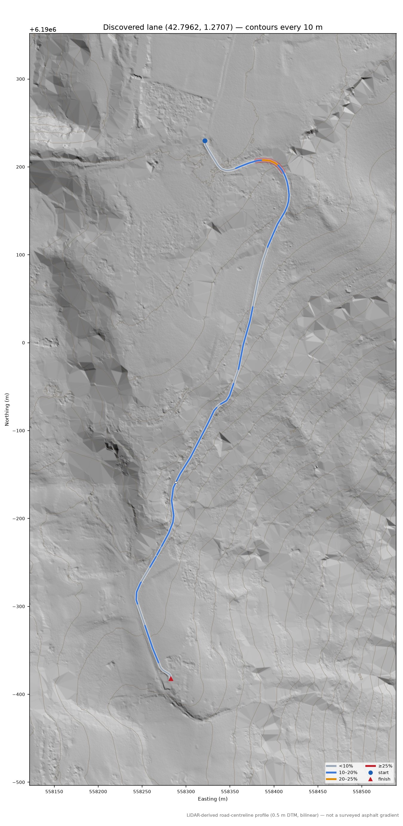 Discovered lane (42.7962, 1.2707) LiDAR hillshade map with contours