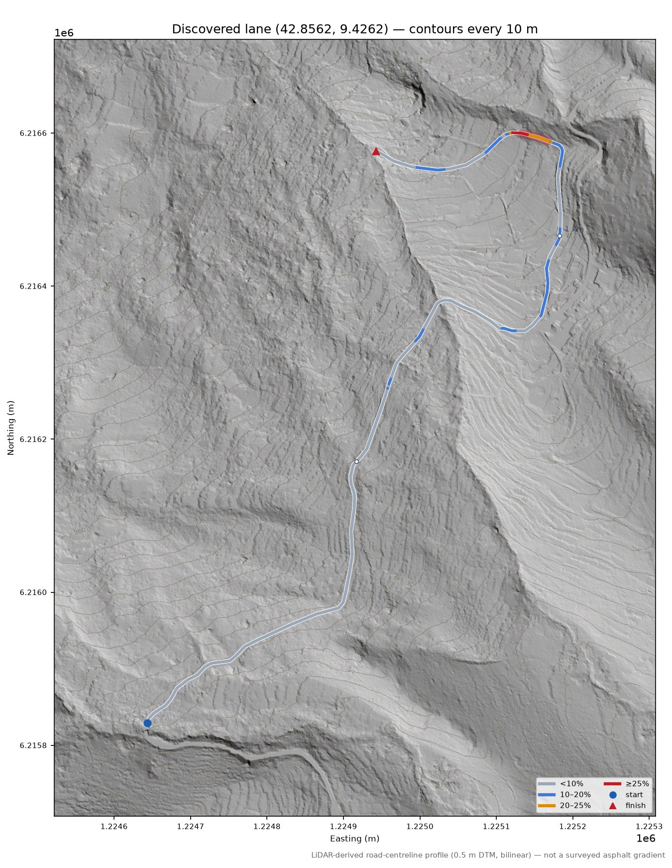 Discovered lane (42.8562, 9.4262) LiDAR hillshade map with contours