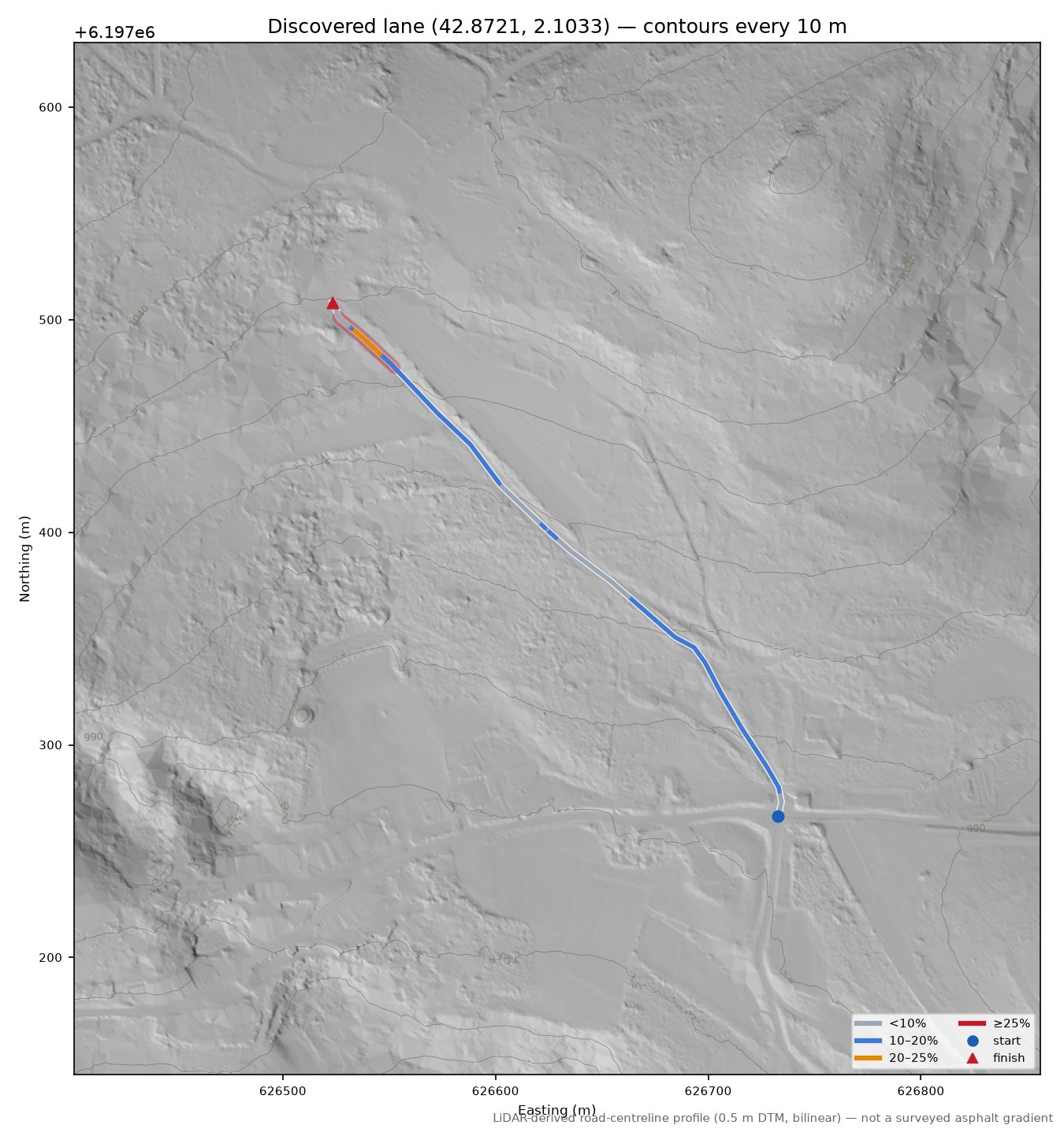 Discovered lane (42.8721, 2.1033) LiDAR hillshade map with contours