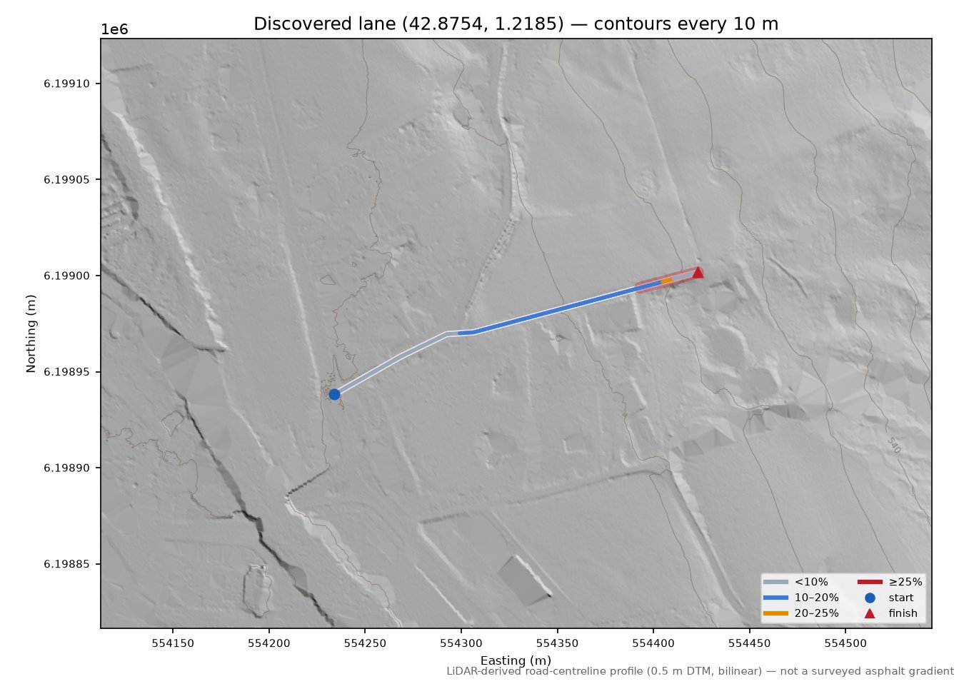 Discovered lane (42.8754, 1.2185) LiDAR hillshade map with contours