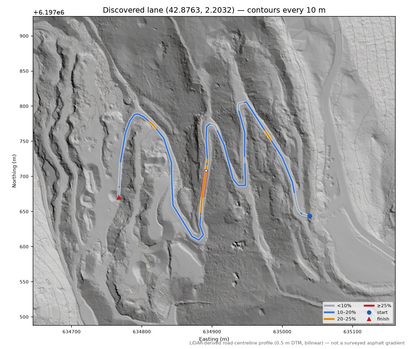 Discovered lane (42.8763, 2.2032) LiDAR hillshade map with contours