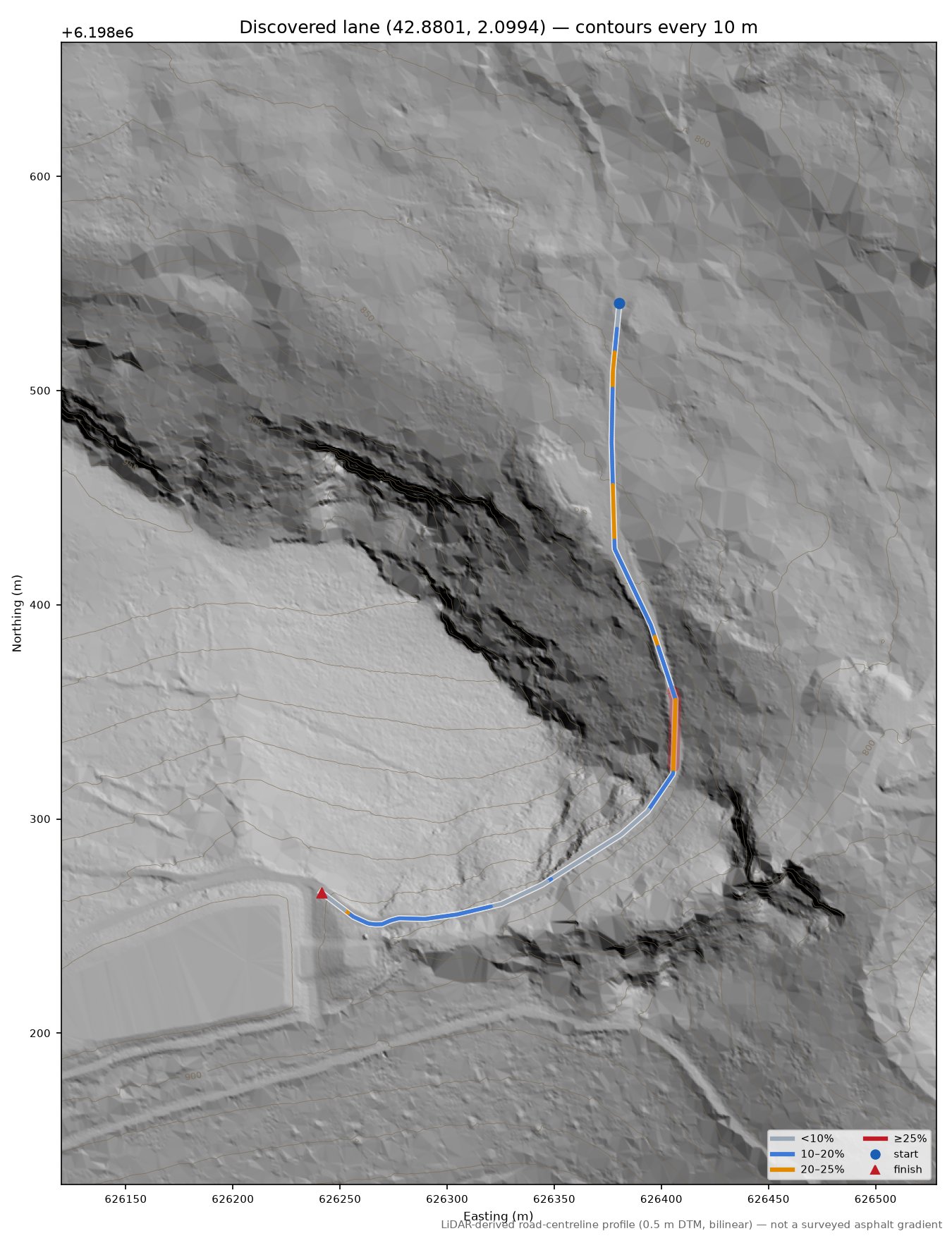 Discovered lane (42.8801, 2.0994) LiDAR hillshade map with contours