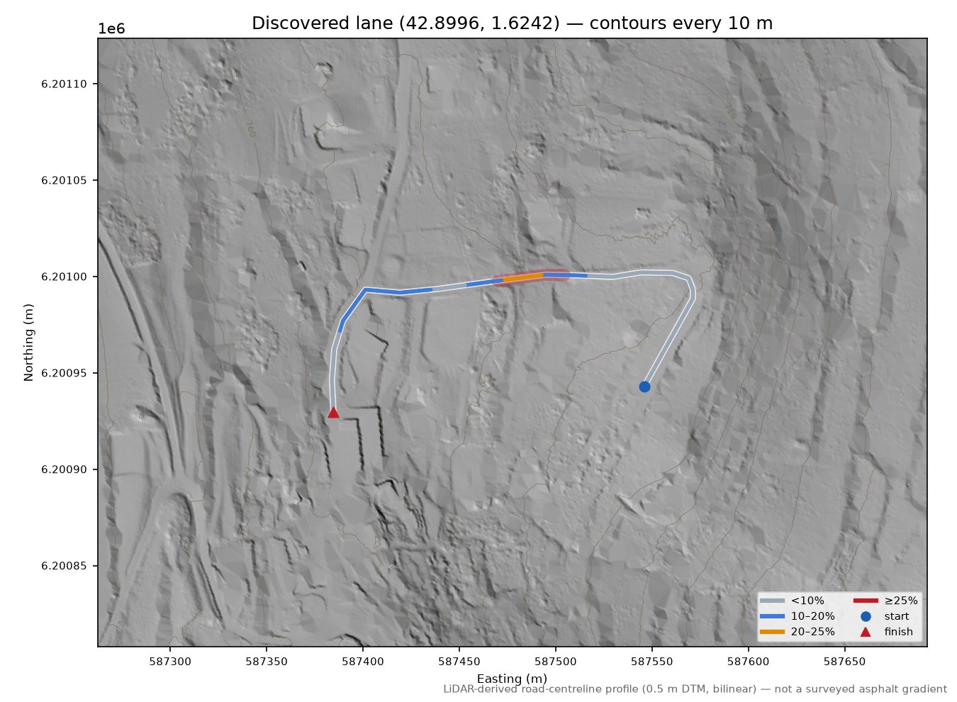 Discovered lane (42.8996, 1.6242) LiDAR hillshade map with contours