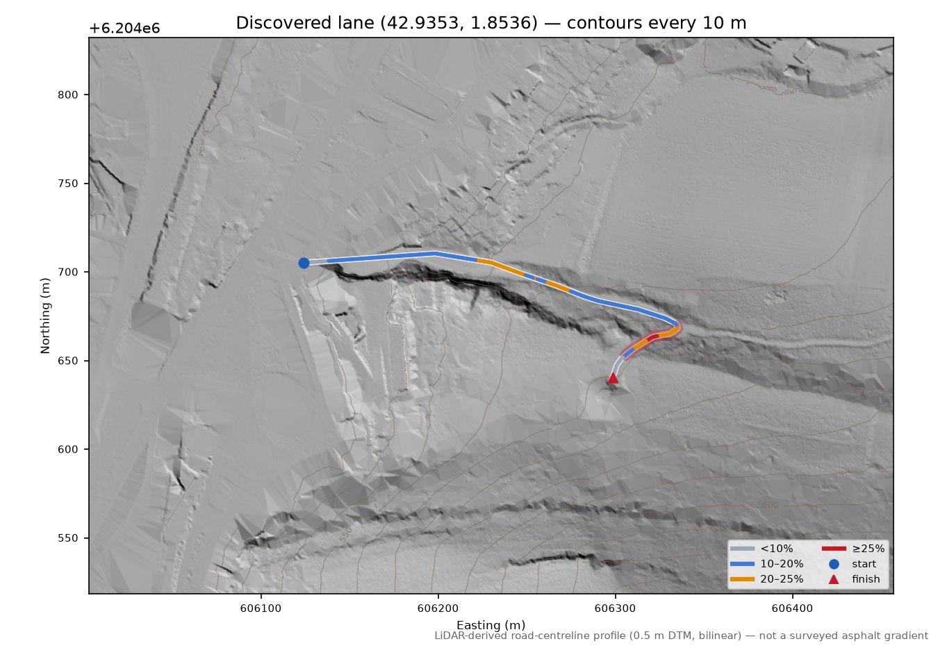 Discovered lane (42.9353, 1.8536) LiDAR hillshade map with contours