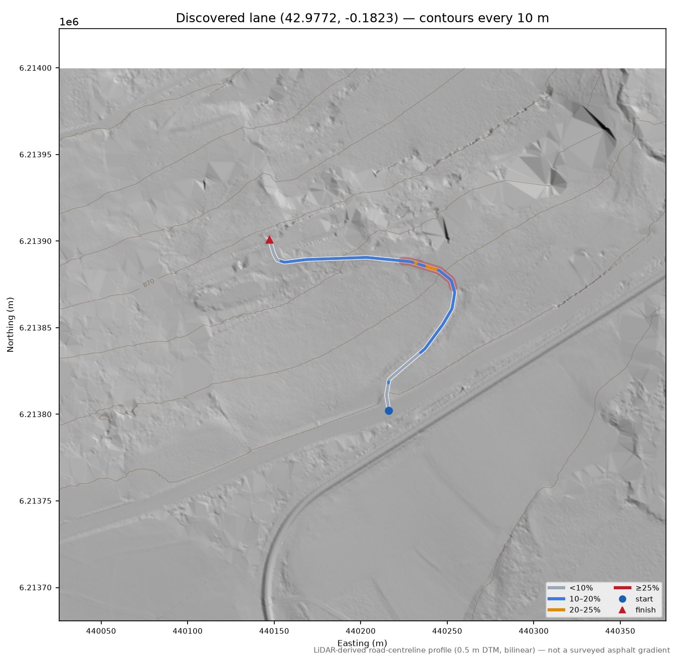 Discovered lane (42.9772, -0.1823) LiDAR hillshade map with contours