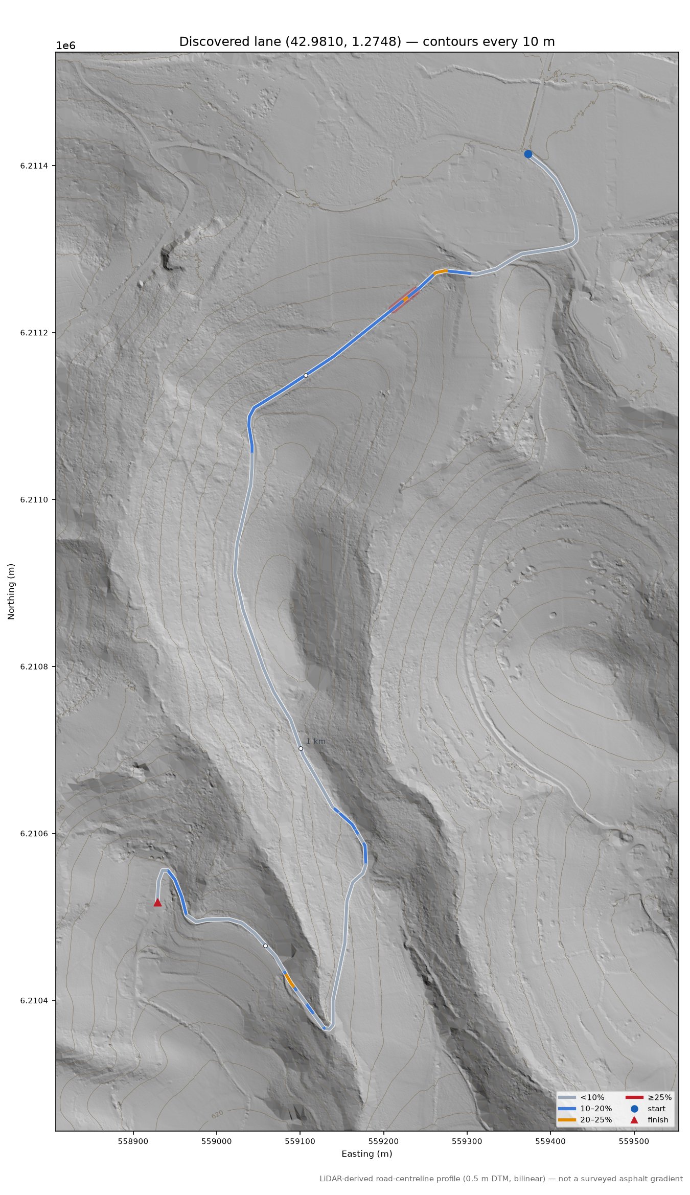 Discovered lane (42.9810, 1.2748) LiDAR hillshade map with contours