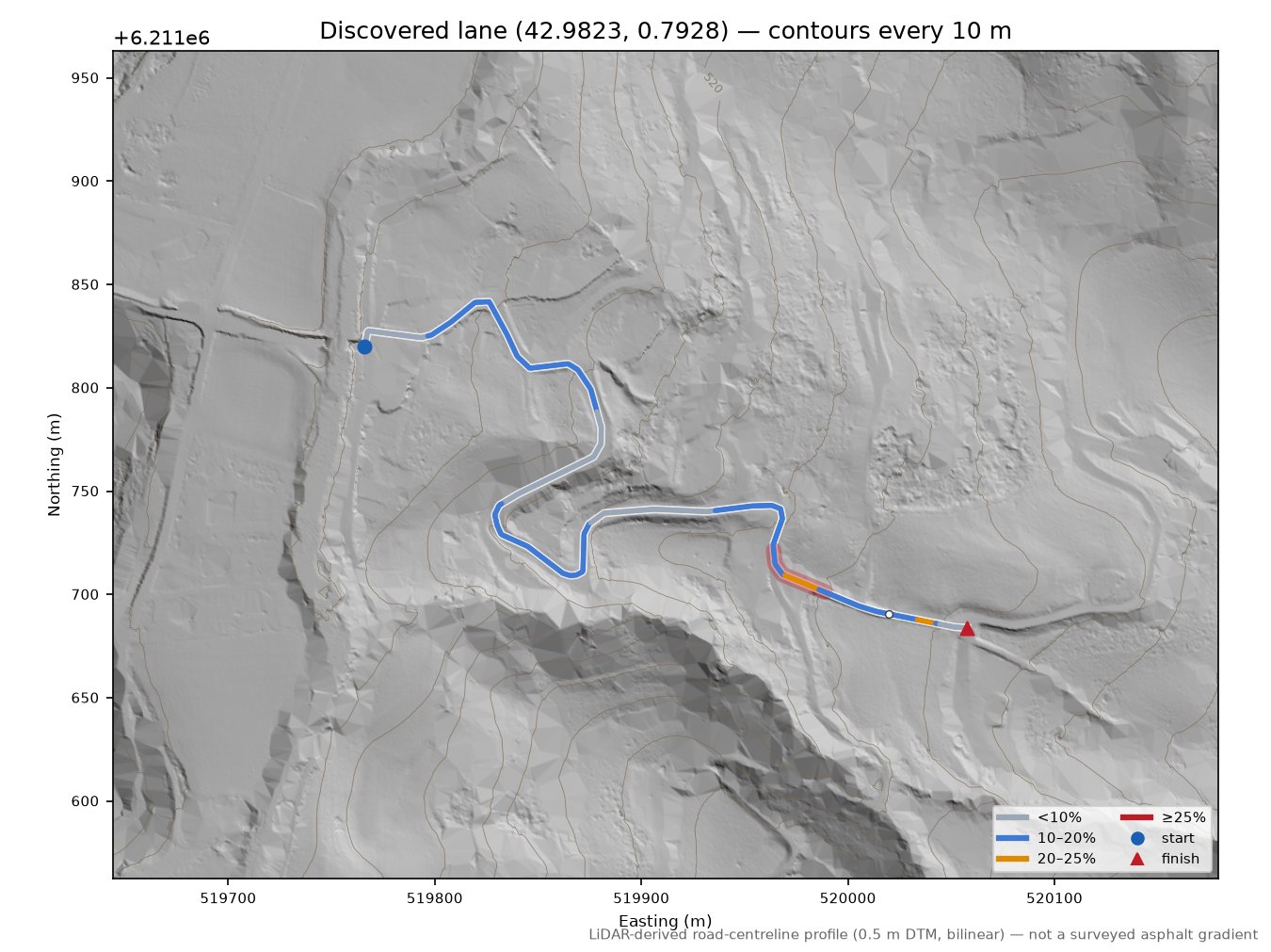 Discovered lane (42.9823, 0.7928) LiDAR hillshade map with contours