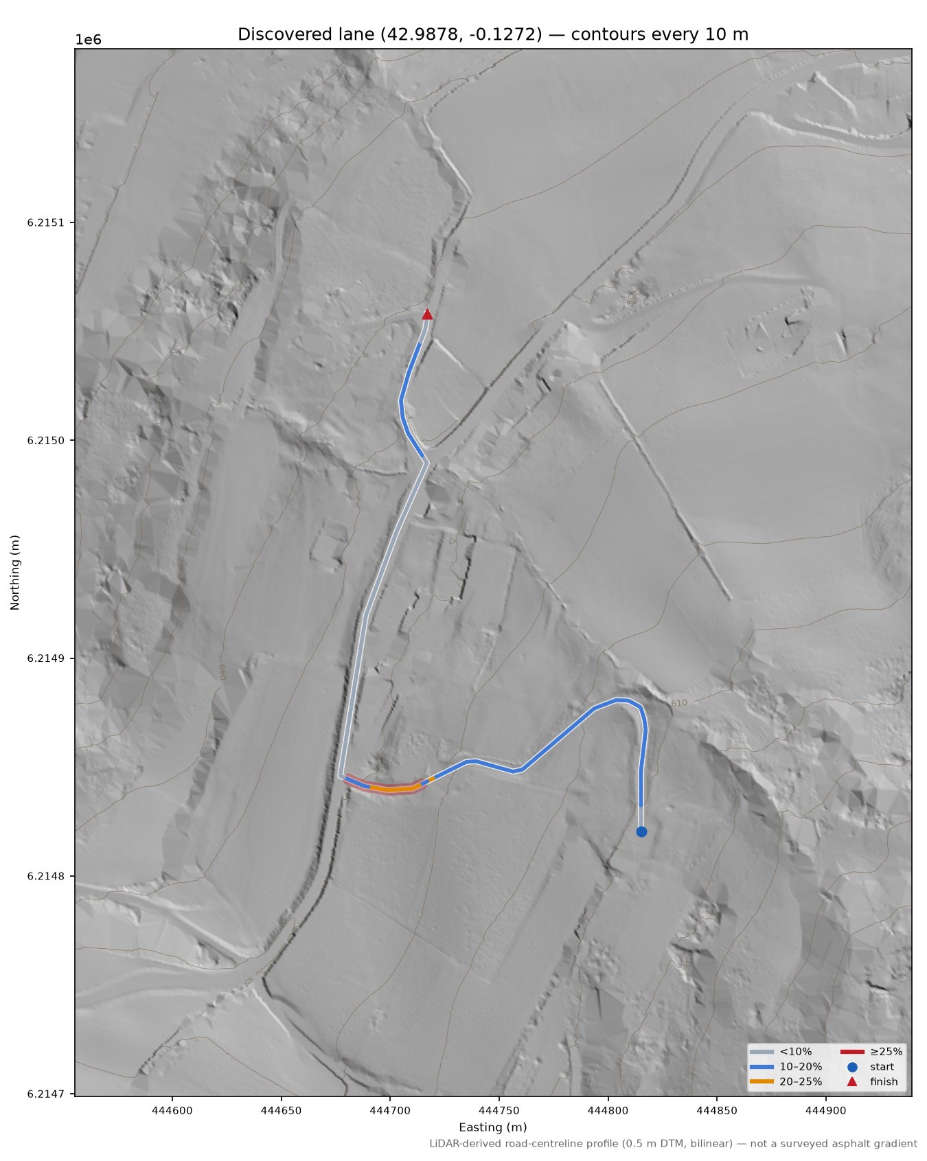 Discovered lane (42.9878, -0.1272) LiDAR hillshade map with contours