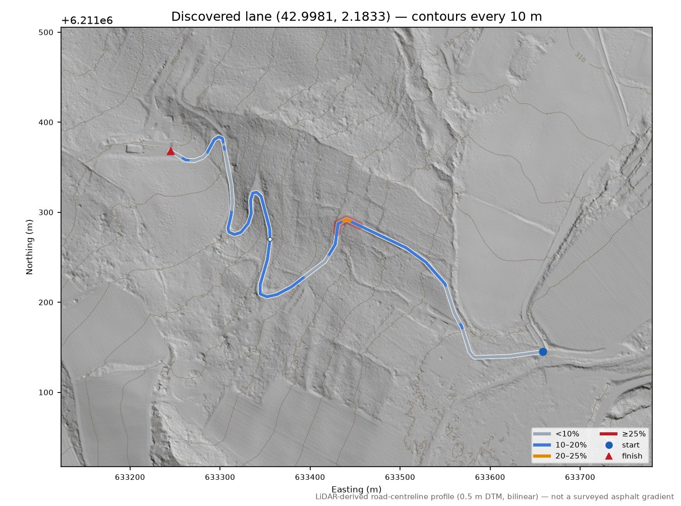 Discovered lane (42.9981, 2.1833) LiDAR hillshade map with contours