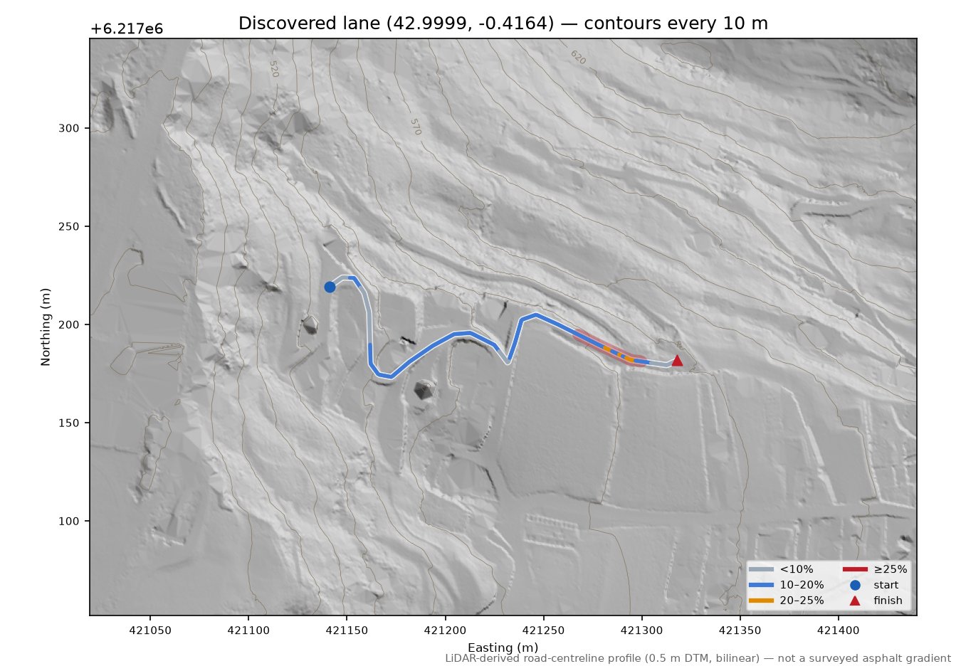 Discovered lane (42.9999, -0.4164) LiDAR hillshade map with contours