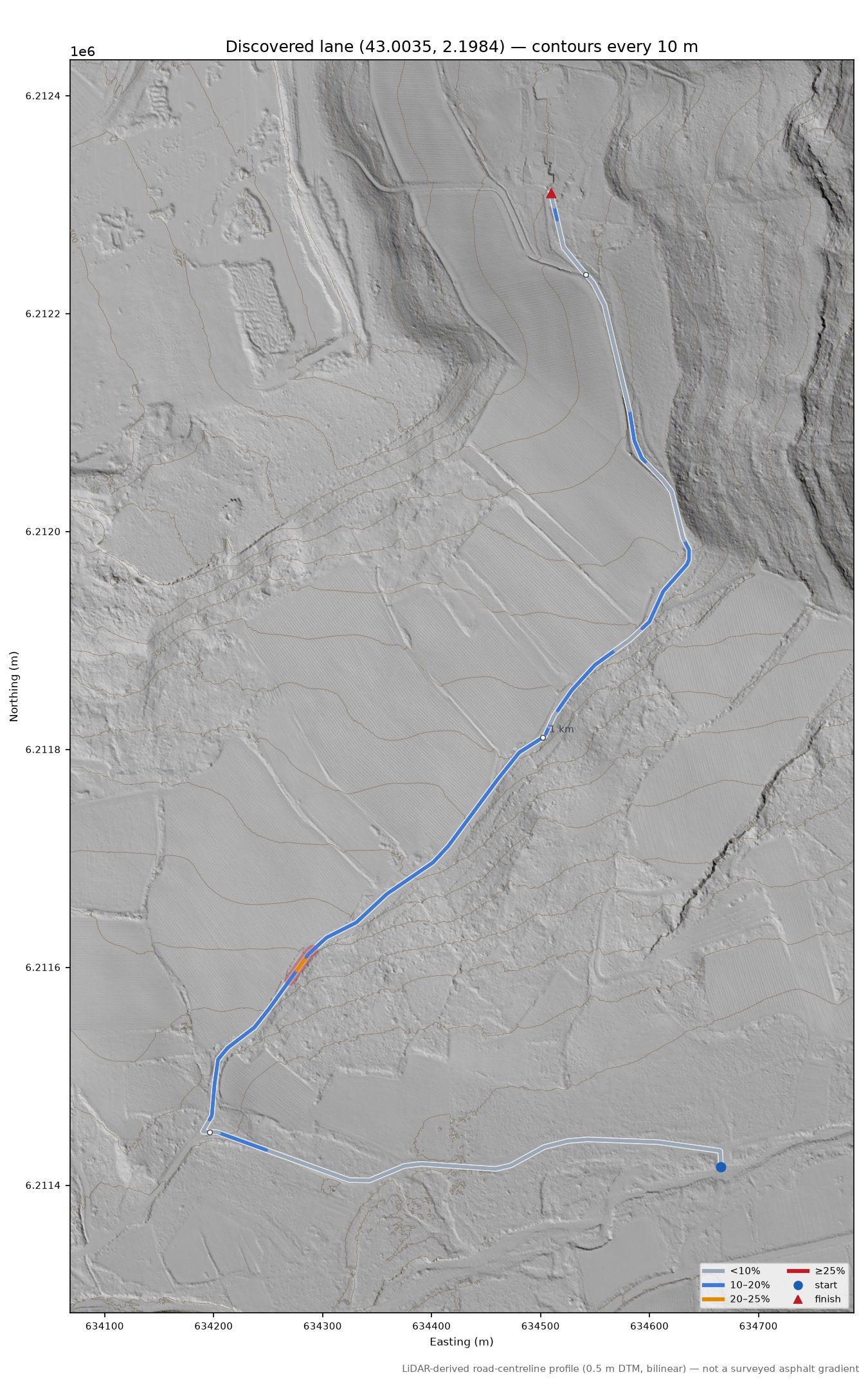 Discovered lane (43.0035, 2.1984) LiDAR hillshade map with contours