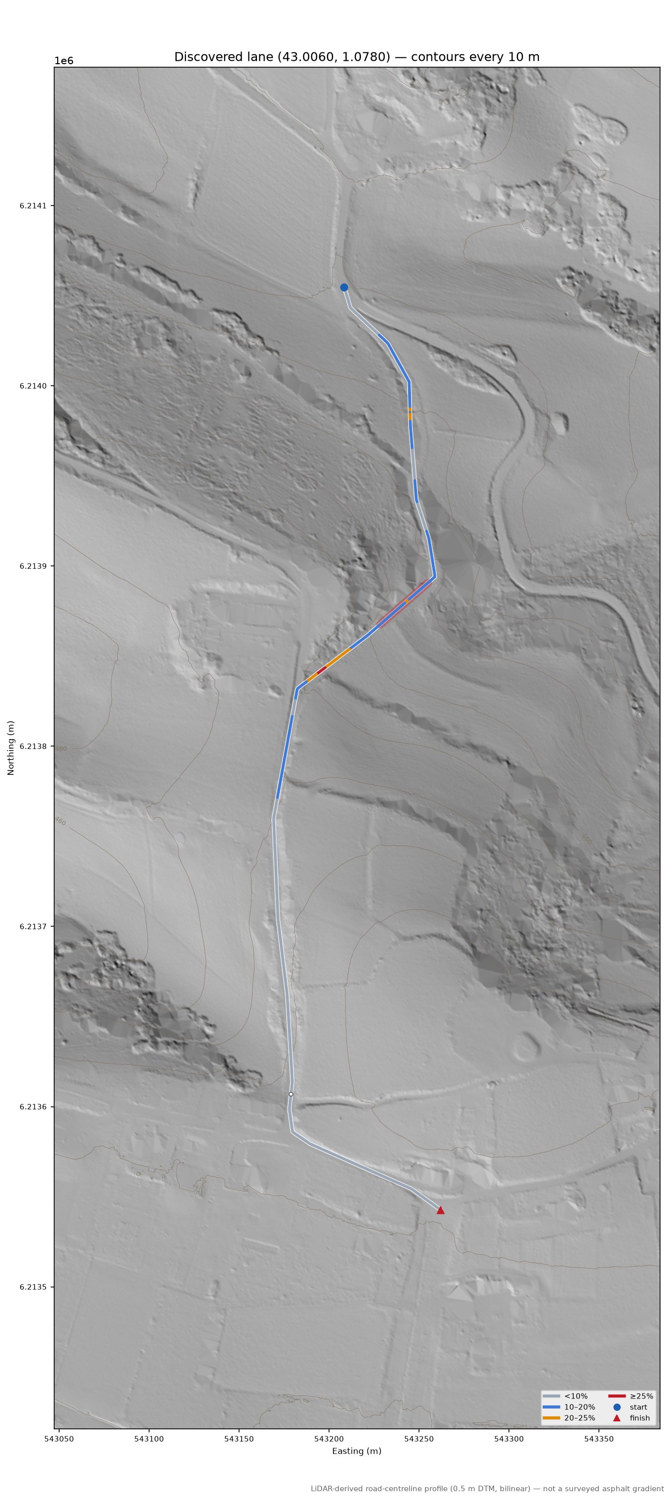 Discovered lane (43.0060, 1.0780) LiDAR hillshade map with contours