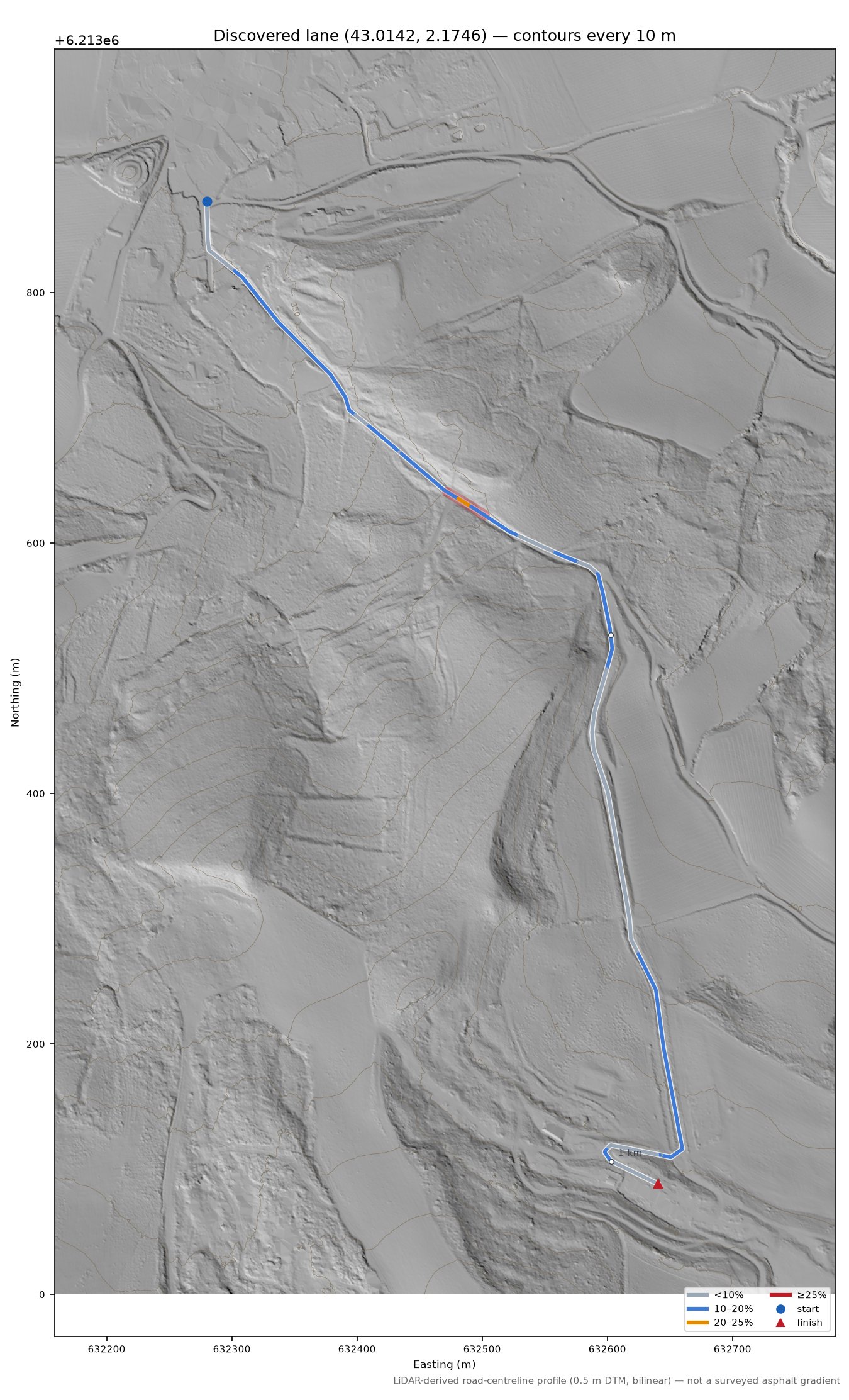 Discovered lane (43.0142, 2.1746) LiDAR hillshade map with contours