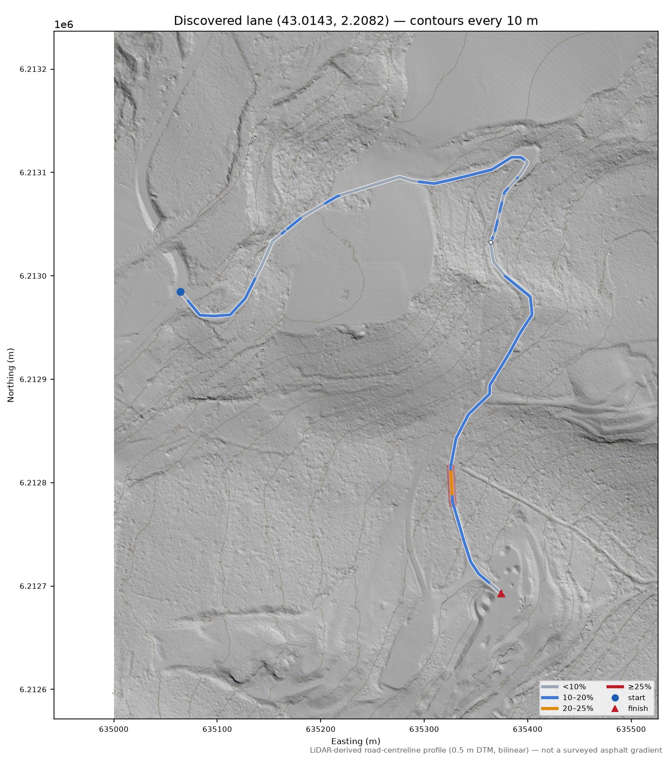 Discovered lane (43.0143, 2.2082) LiDAR hillshade map with contours