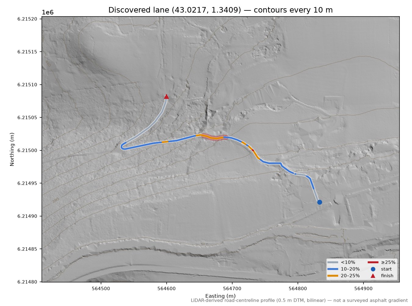 Discovered lane (43.0217, 1.3409) LiDAR hillshade map with contours