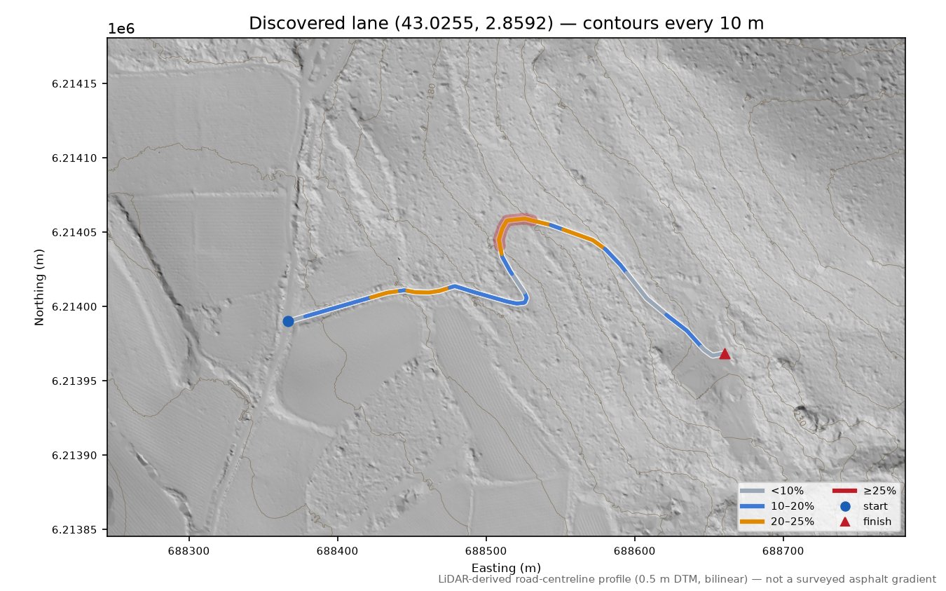 Discovered lane (43.0255, 2.8592) LiDAR hillshade map with contours