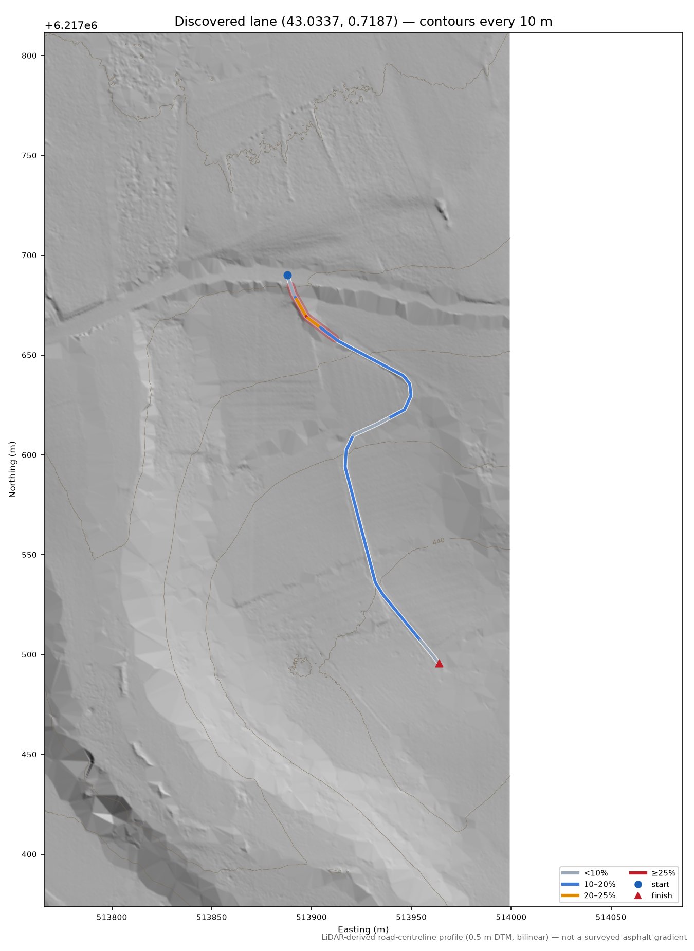 Discovered lane (43.0337, 0.7187) LiDAR hillshade map with contours
