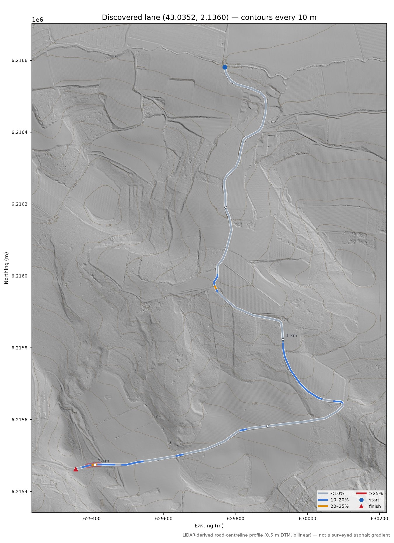 Discovered lane (43.0352, 2.1360) LiDAR hillshade map with contours