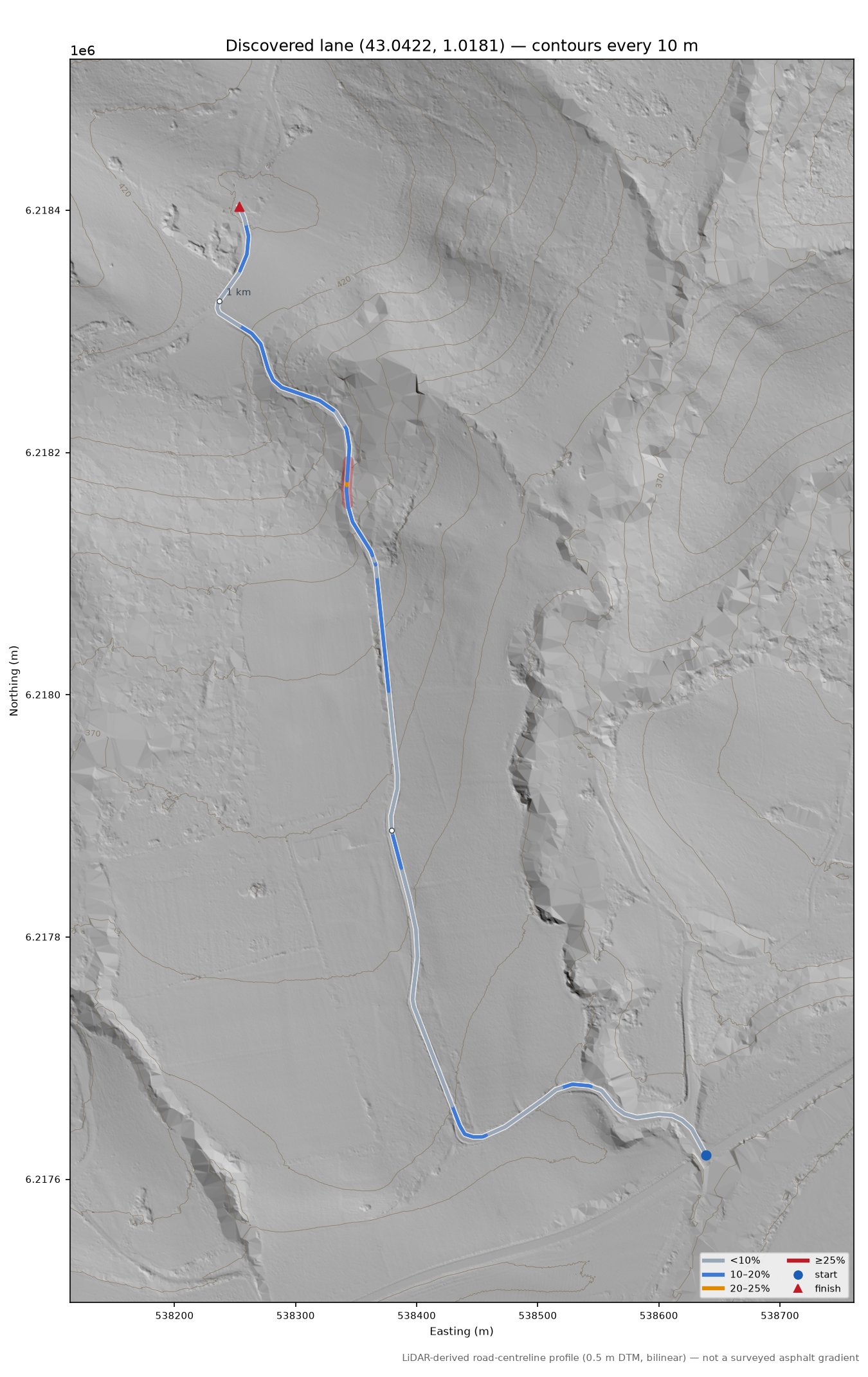 Discovered lane (43.0422, 1.0181) LiDAR hillshade map with contours