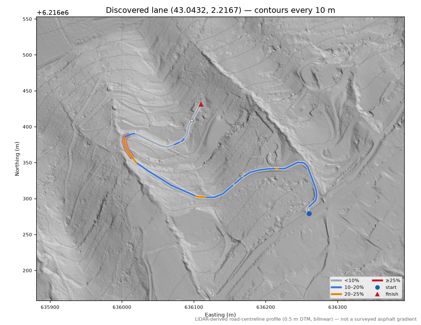 Discovered lane (43.0432, 2.2167) LiDAR hillshade map with contours