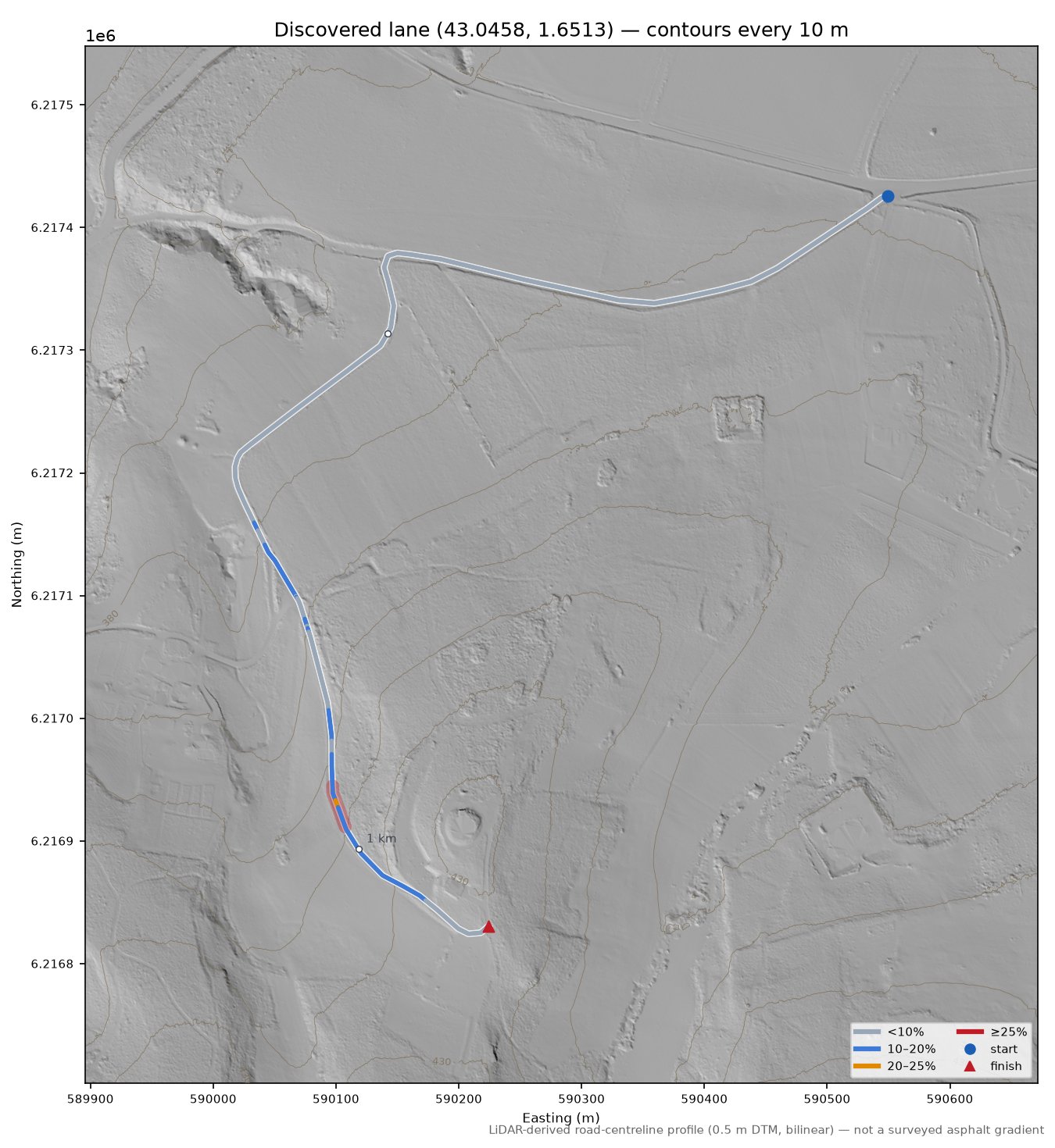 Discovered lane (43.0458, 1.6513) LiDAR hillshade map with contours