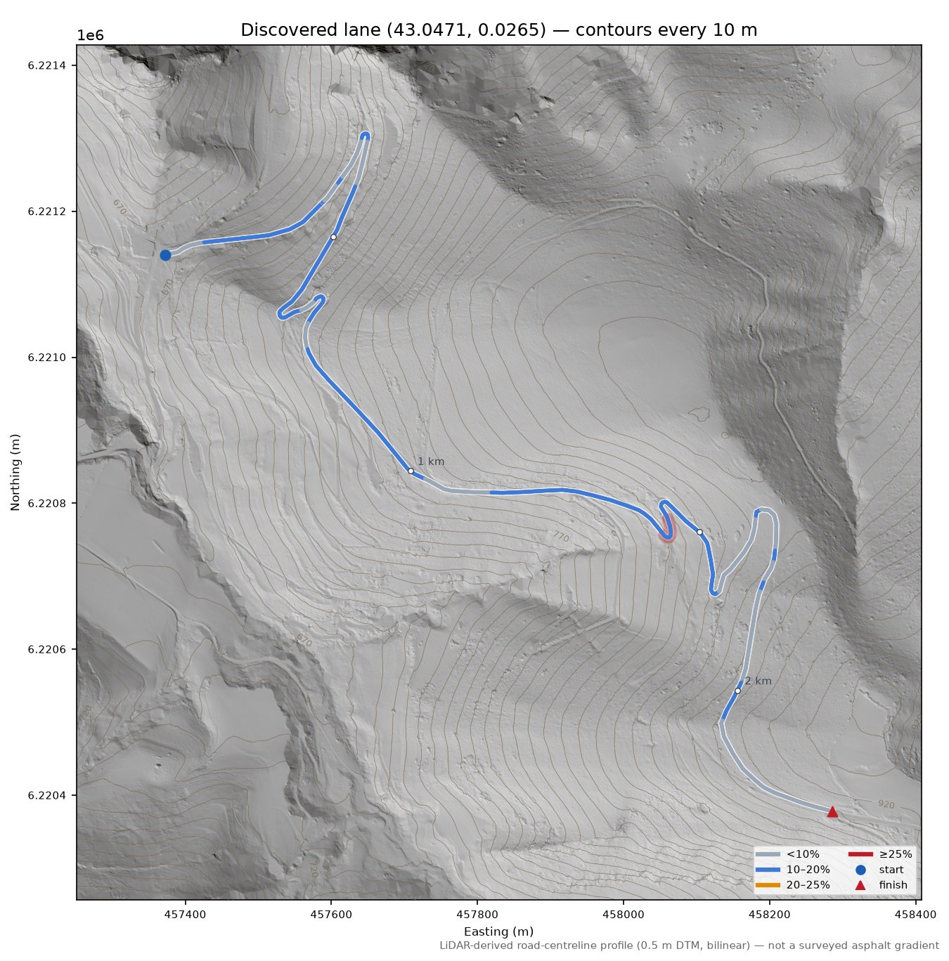 Discovered lane (43.0471, 0.0265) LiDAR hillshade map with contours