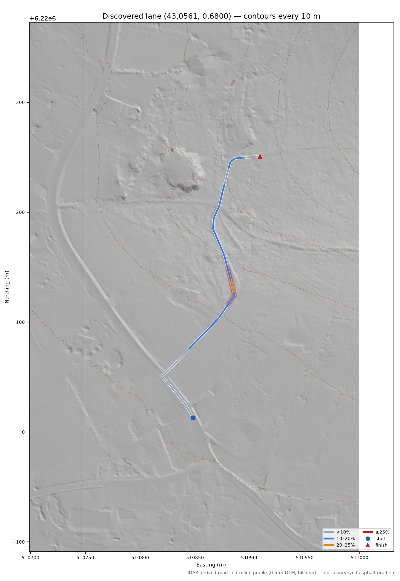 Discovered lane (43.0561, 0.6800) LiDAR hillshade map with contours
