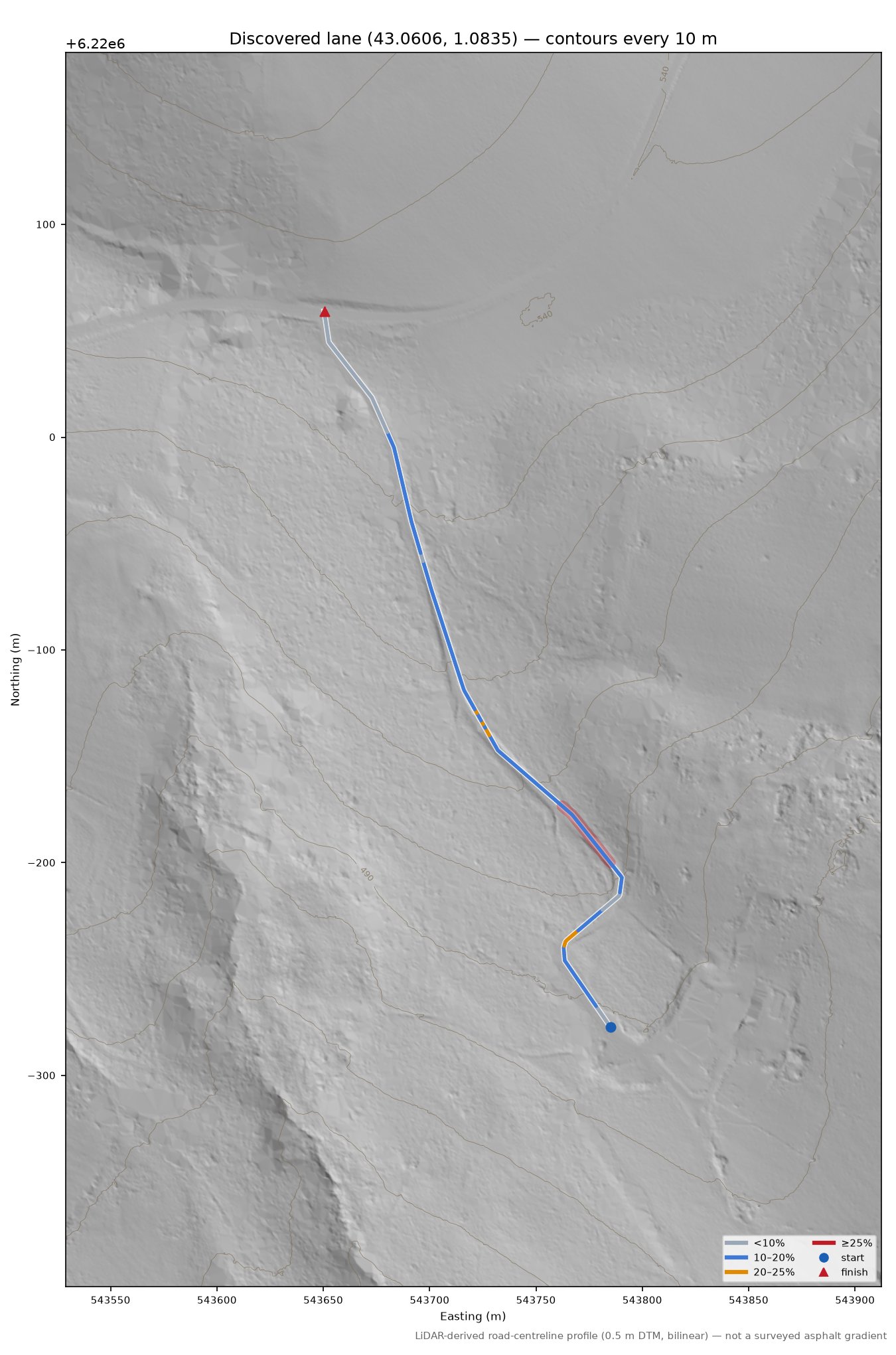 Discovered lane (43.0606, 1.0835) LiDAR hillshade map with contours