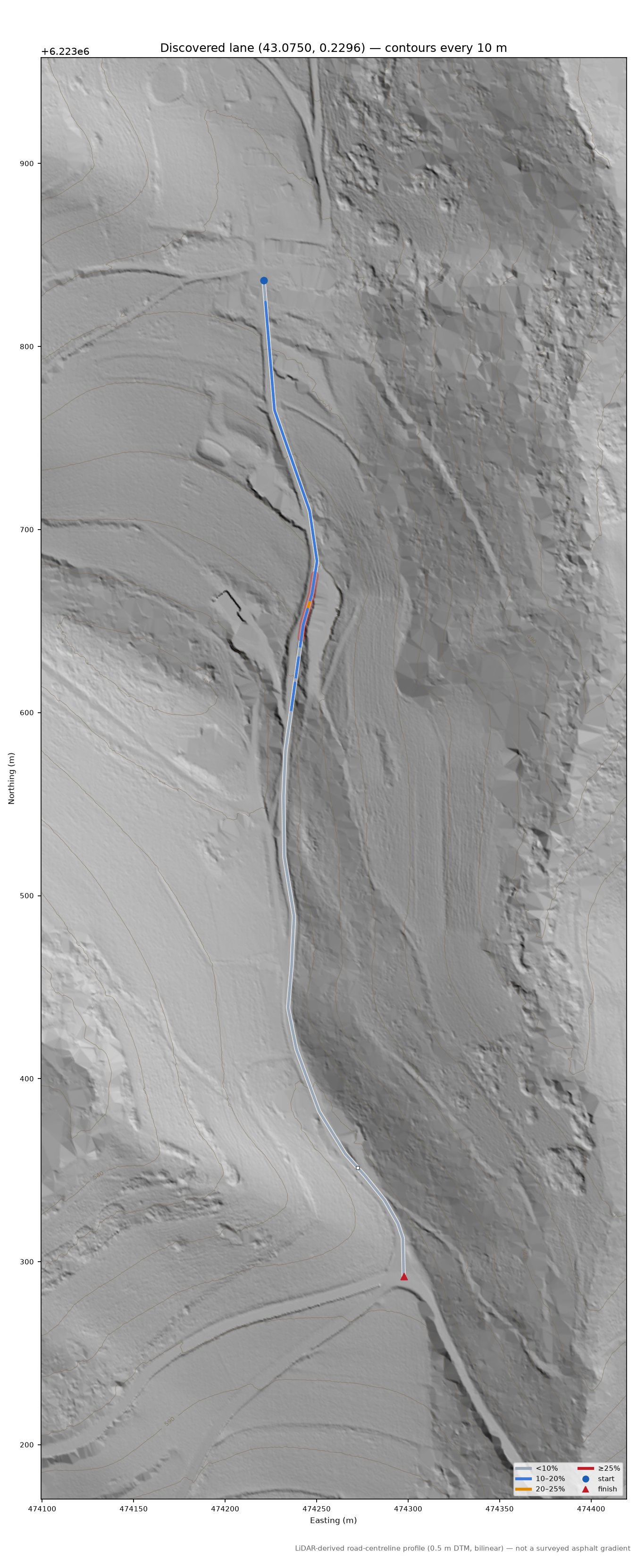 Discovered lane (43.0750, 0.2296) LiDAR hillshade map with contours