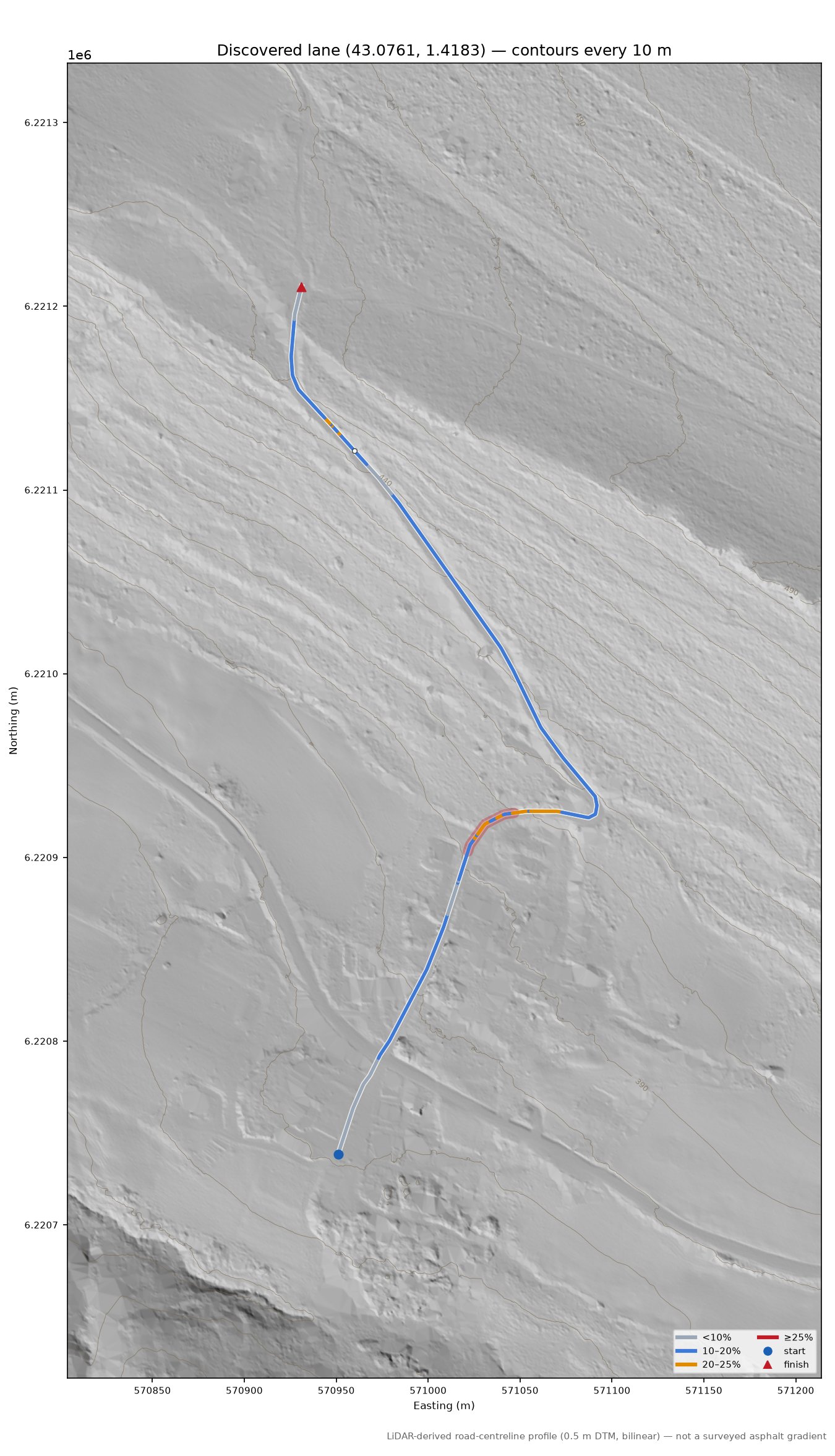 Discovered lane (43.0761, 1.4183) LiDAR hillshade map with contours