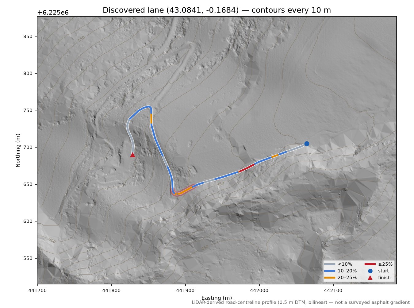 Discovered lane (43.0841, -0.1684) LiDAR hillshade map with contours