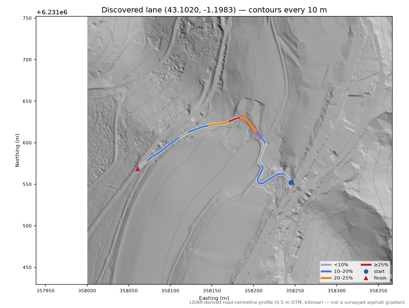 Discovered lane (43.1020, -1.1983) LiDAR hillshade map with contours