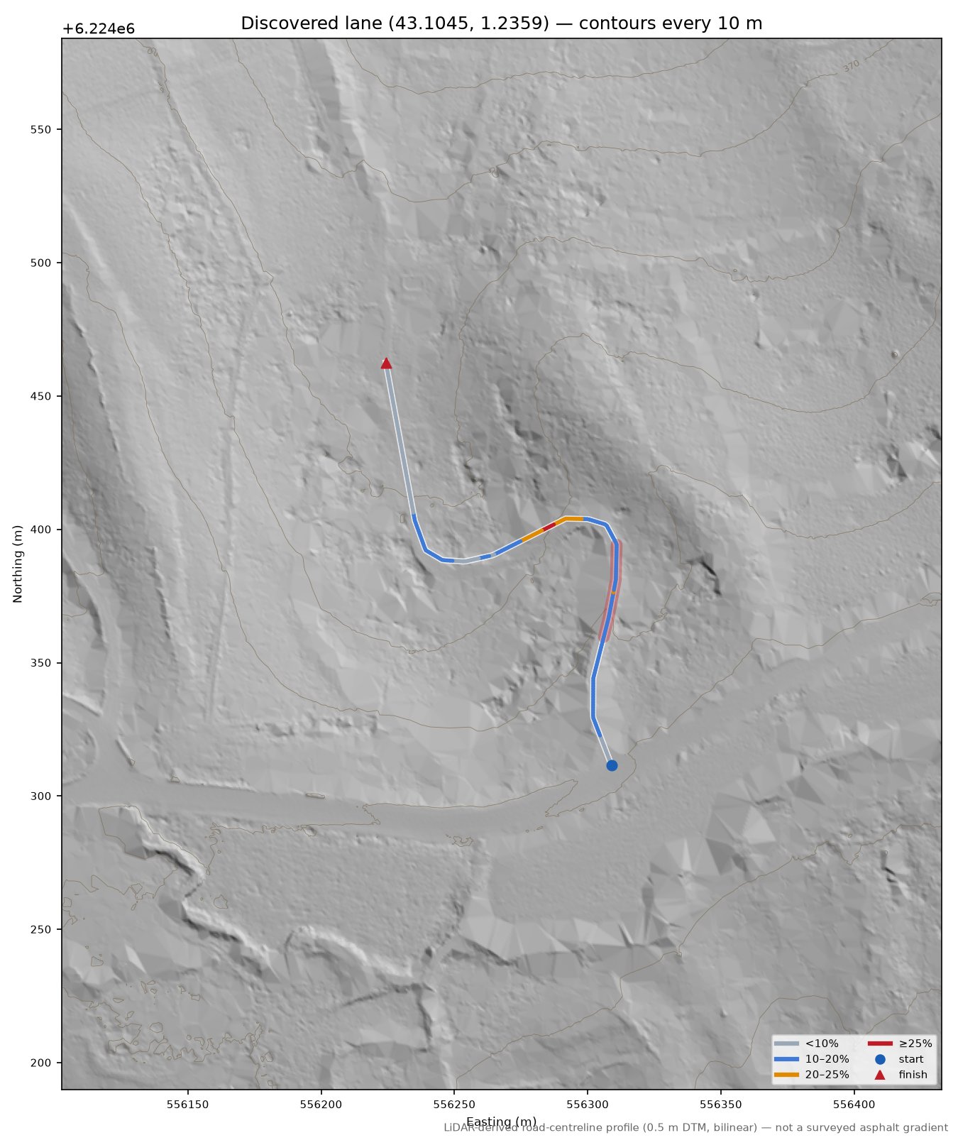 Discovered lane (43.1045, 1.2359) LiDAR hillshade map with contours