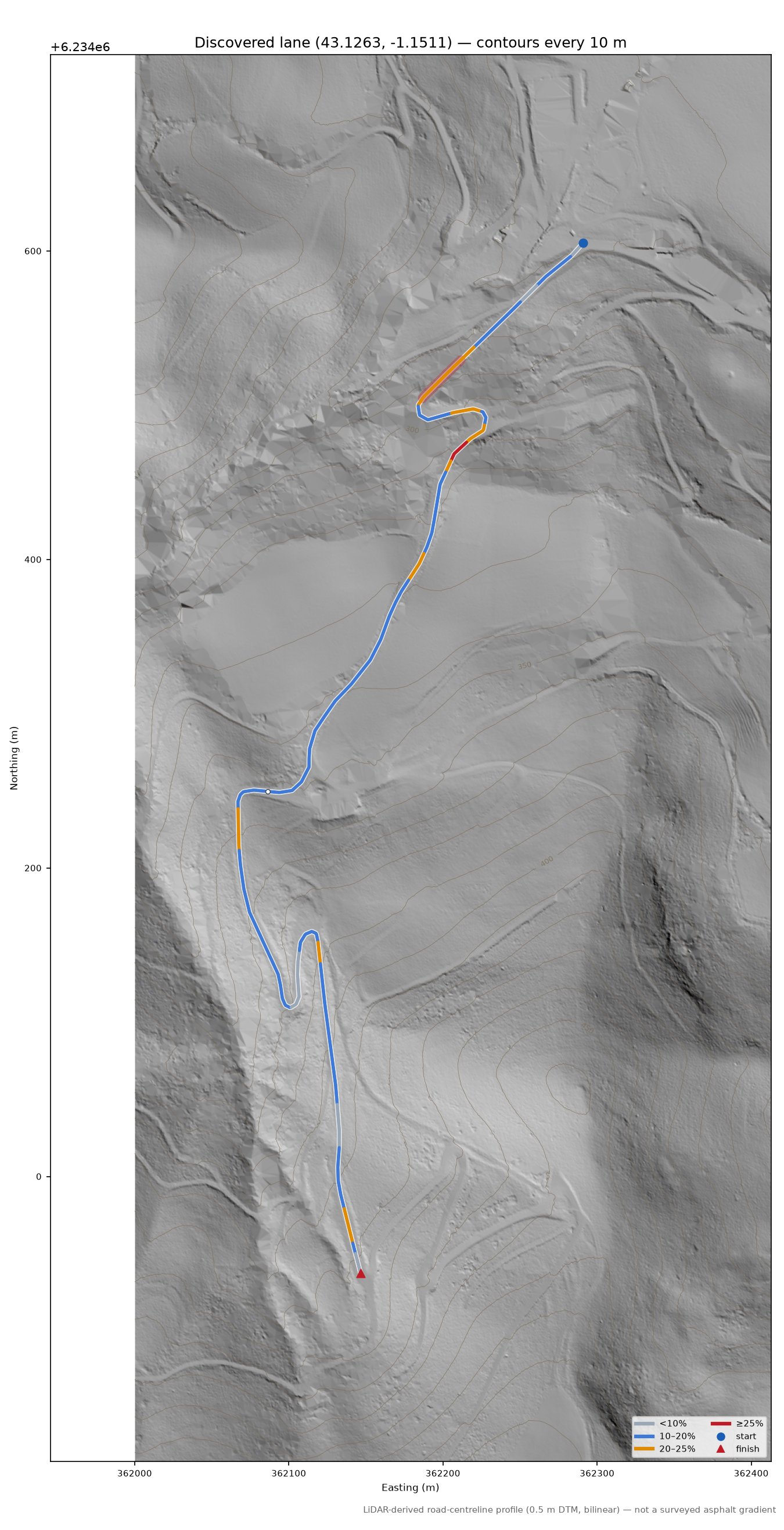Discovered lane (43.1263, -1.1511) LiDAR hillshade map with contours