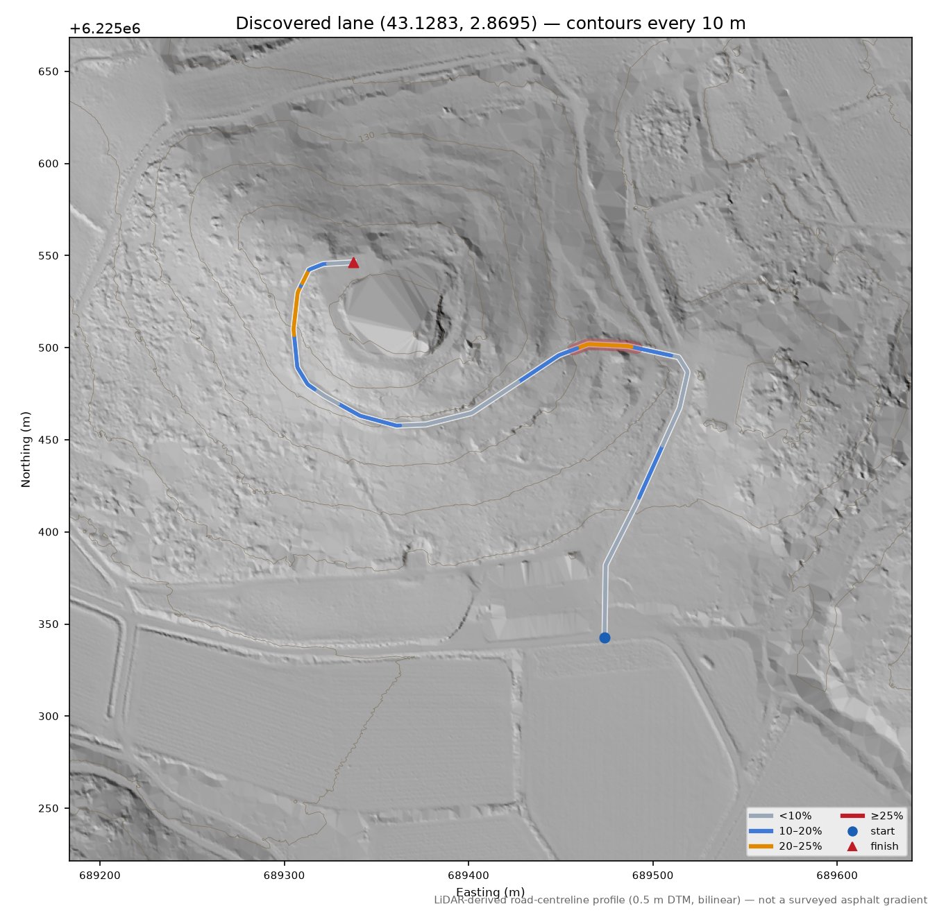 Discovered lane (43.1283, 2.8695) LiDAR hillshade map with contours